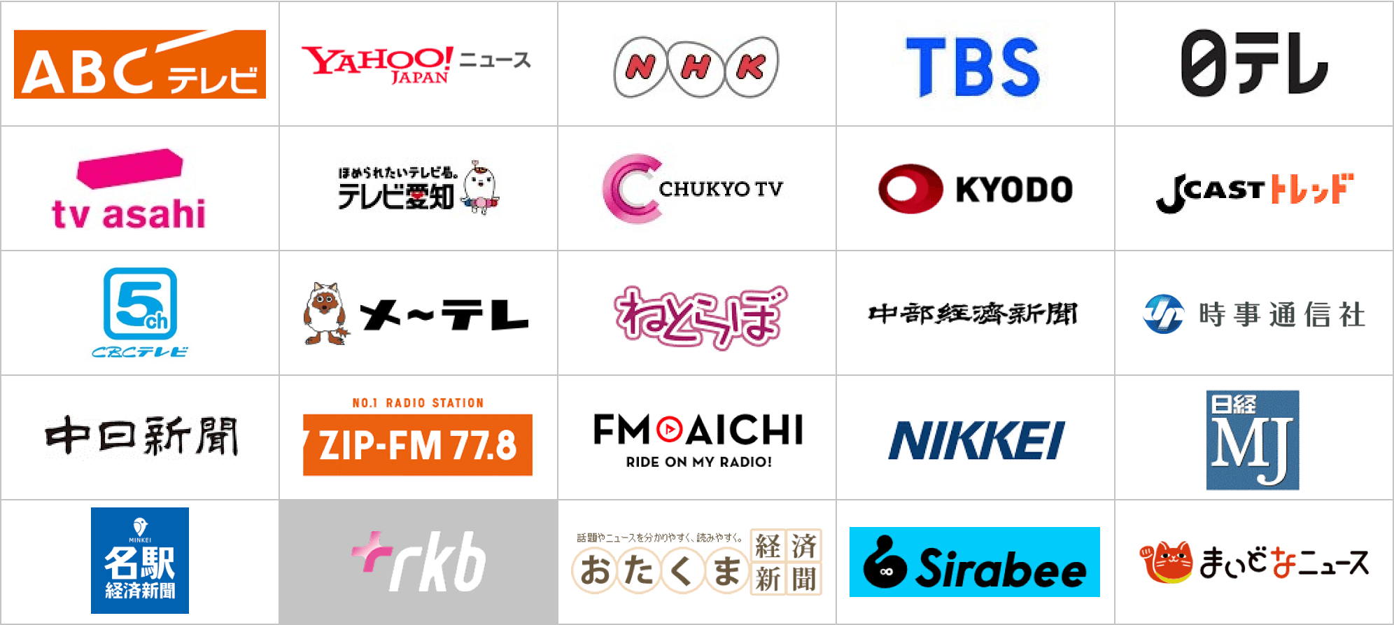 メディア各社