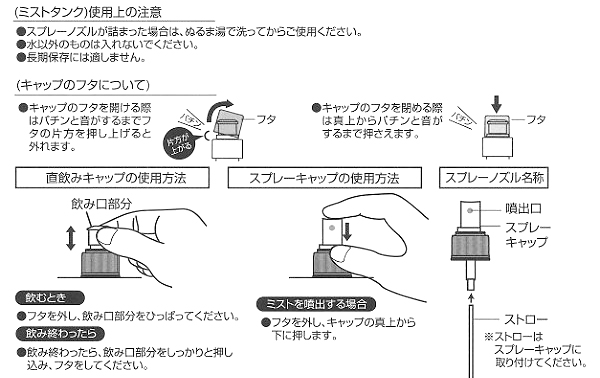 100景品 大特価 ミスト付きダイレクト水筒 ミッキーマウス 堀商店 景品 販促品 お祭り用品の激安販売