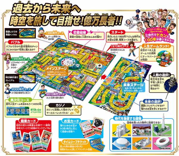 絶版　人生ゲーム　平成版　 20世紀　100年を振り返る
