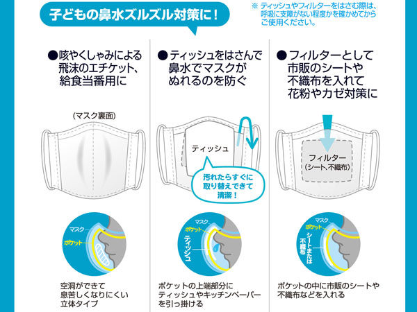鼻水キャッチ 立体布マスク 白 堀商店 景品 販促品 お祭り用品の激安販売