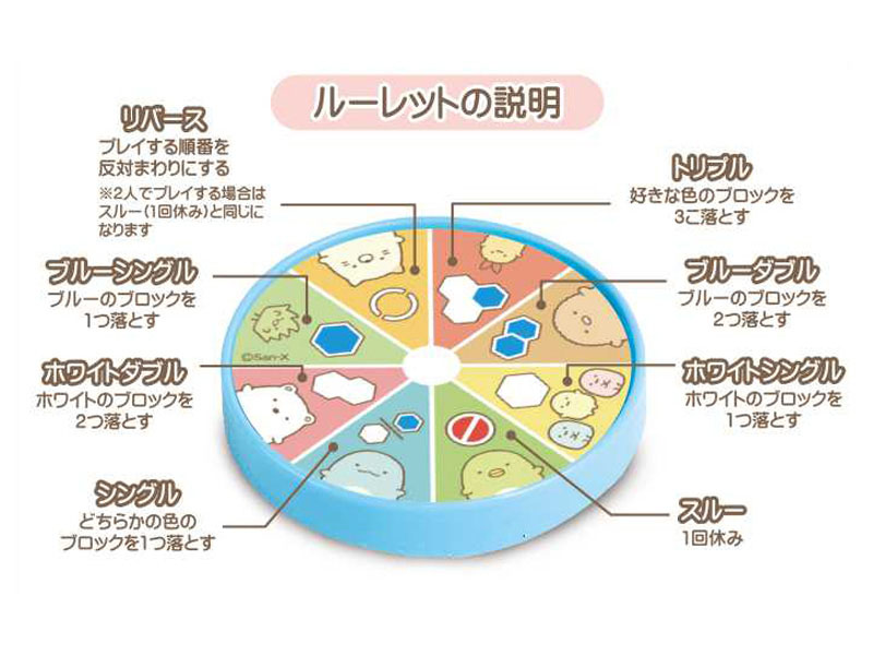 キャラ玩具 すみっコぐらし どきどきこおりくずしゲーム|【堀