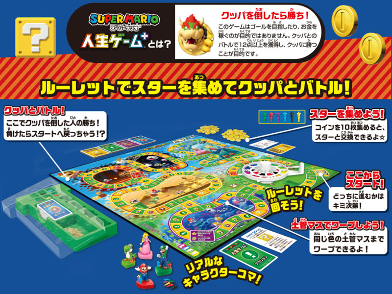 キャラ玩具 スーパーマリオ 人生ゲームプラス|【堀商店】景品・販促品