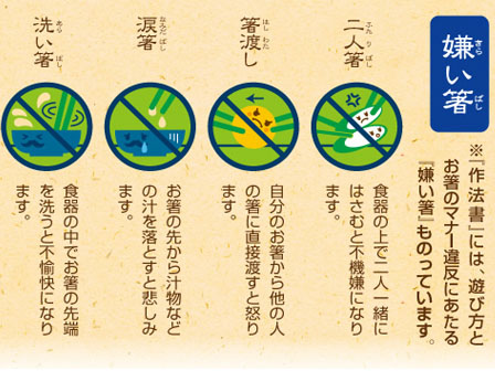 ゲーム マナーうどん 堀商店 景品 販促品 お祭り用品の激安販売