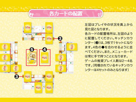 ゲーム みんなのレシピ ハワイアン 堀商店 景品 販促品 お祭り用品の激安販売