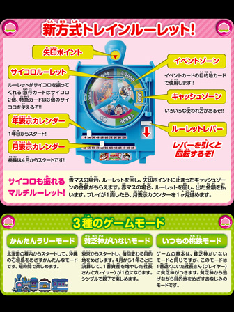 三が日限定 桃太郎電鉄 サイコロボール30個セット 未清掃品