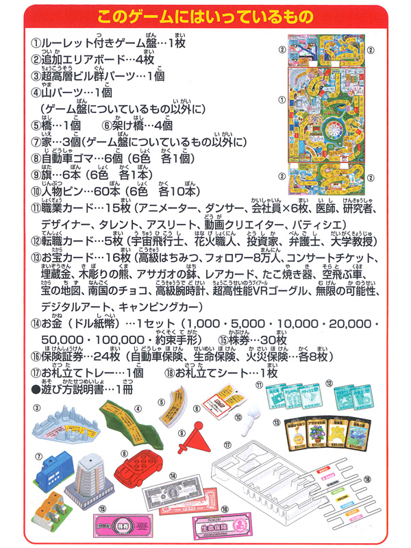 【楽天市場】【メール便 限定 送料無料】ポケット人生ゲーム【持ち運びに便利】 : あみのエーワン楽天市場店
