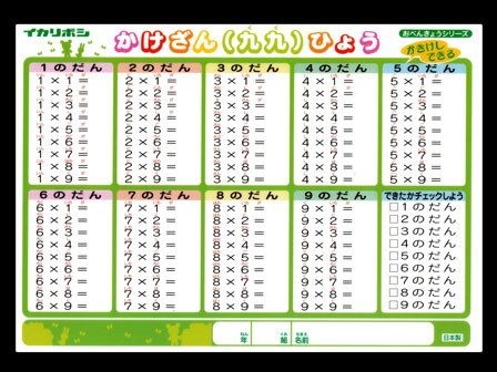 学童文具　かけざん(九九)・じかんわりしたじきのサムネイル画像