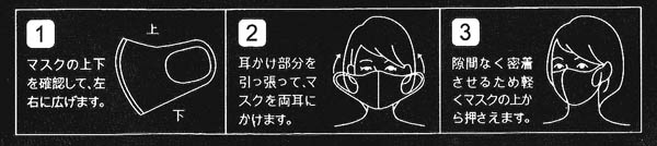 洗って繰り返し使えるマスク